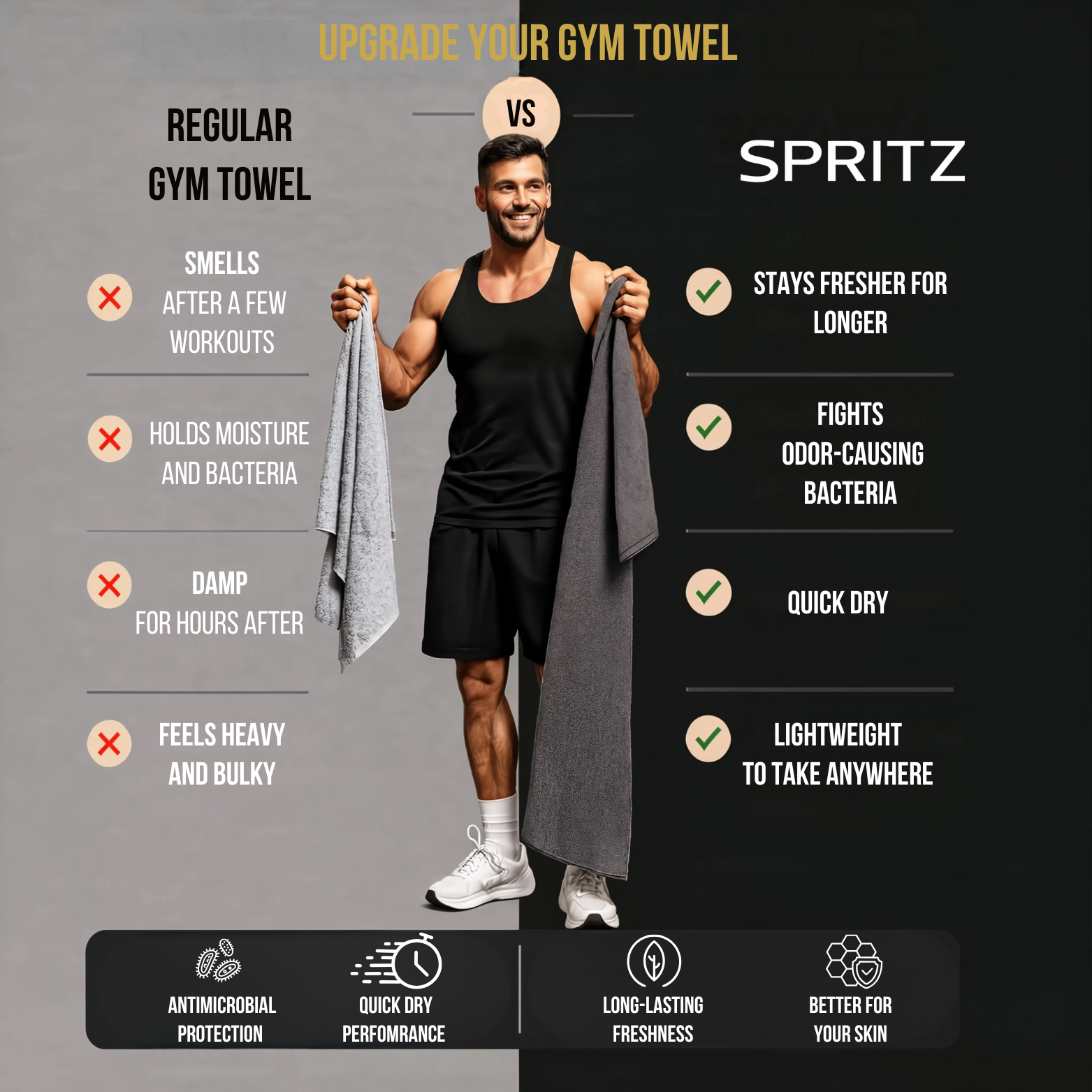 Person holding a regular gym towel and a Spritz towel with features listed on a dark background